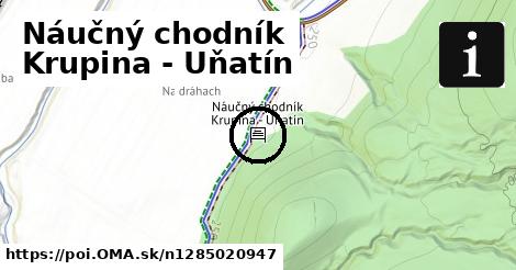 Náučný chodník Krupina - Uňatín