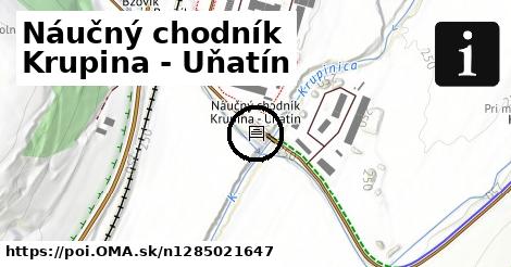 Náučný chodník Krupina - Uňatín