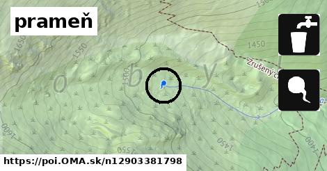 prameň
