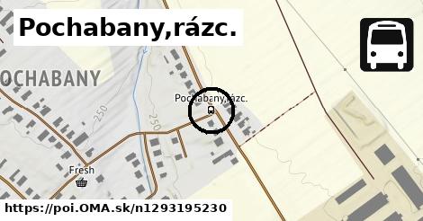 Pochabany,rázc.