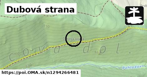 Dubová strana