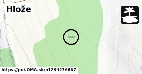 Hlože