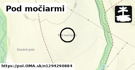 Pod močiarmi