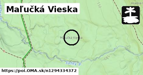 Maľučká Vieska