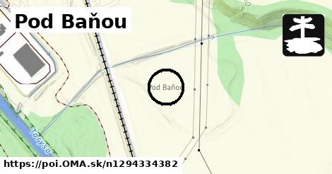Pod Baňou