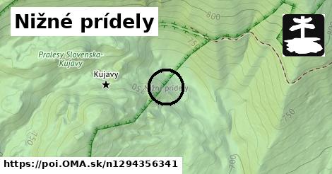 Nižné prídely