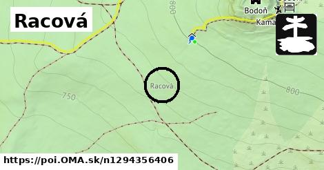 Racová