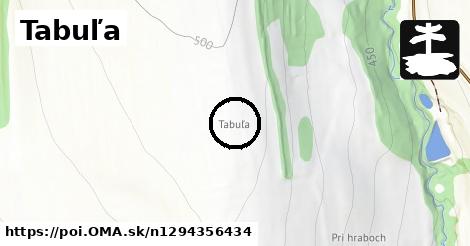 Tabuľa