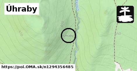 Úhraby