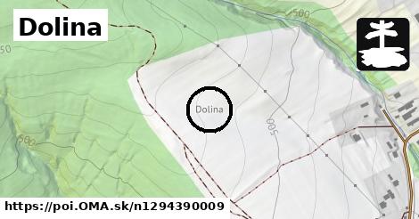 Dolina