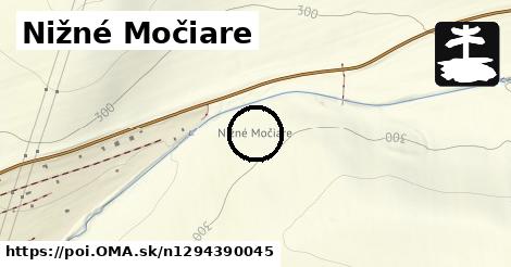 Nižné Močiare