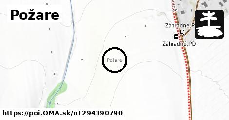 Požare