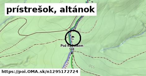 prístrešok, altánok