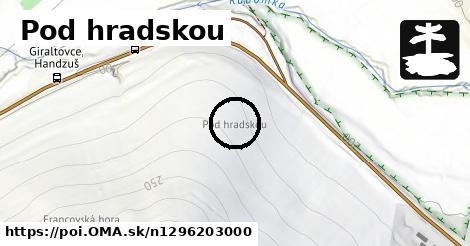 Pod hradskou