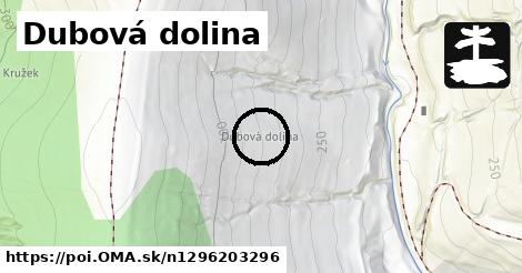 Dubová dolina