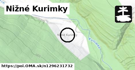 Nižné Kurimky