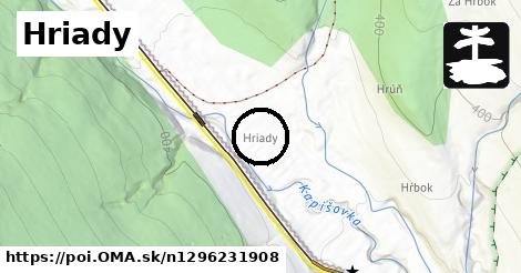 Hriady