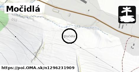 Močidlá