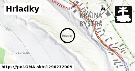 Hriadky