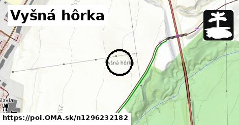 Vyšná hôrka