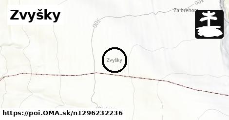 Zvyšky