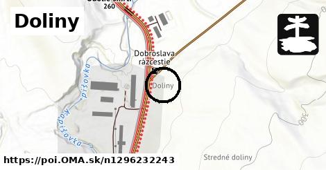 Doliny