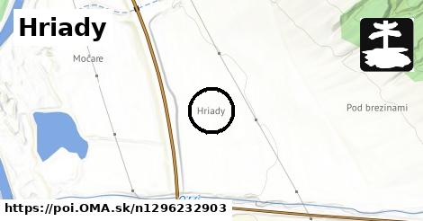 Hriady