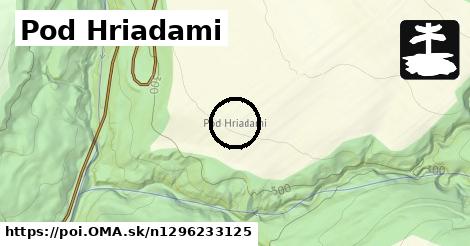 Pod Hriadami