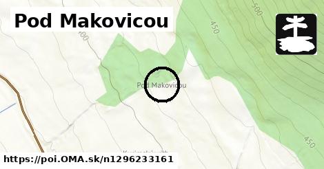 Pod Makovicou