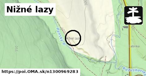 Nižné lazy