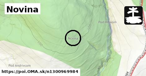 Novina