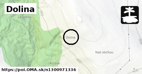 Dolina