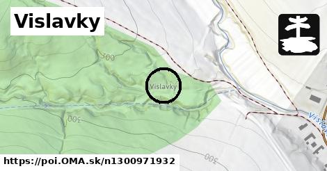 Vislavky