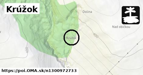 Krúžok