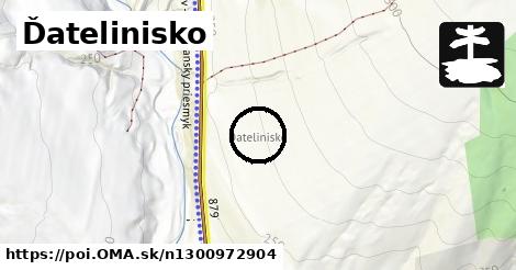 Ďatelinisko