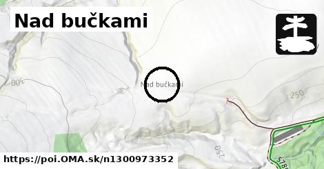 Nad bučkami