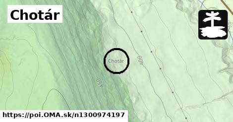 Chotár