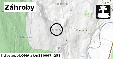 Záhroby