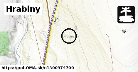 Hrabiny