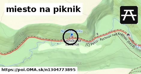 miesto na piknik