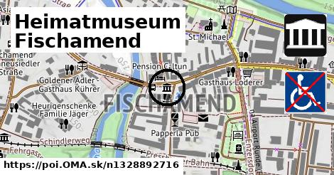 Heimatmuseum Fischamend