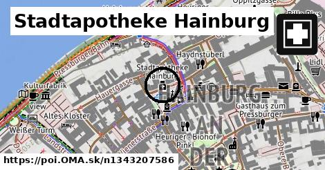 Stadtapotheke Hainburg