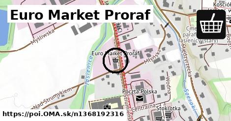 Euro Market Proraf