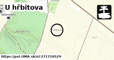 U hřbitova