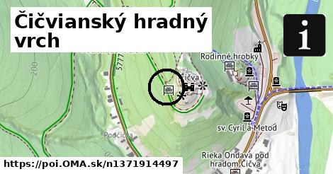 Čičvianský hradný vrch