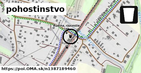 pohostinstvo