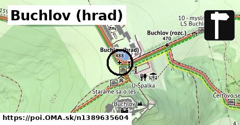 Buchlov (hrad)