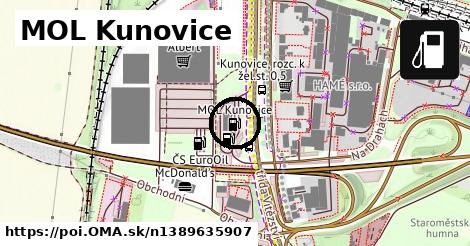 MOL Kunovice