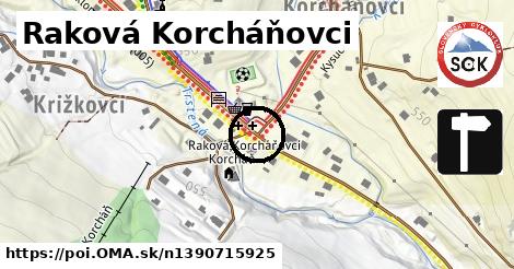 Raková Korcháňovci