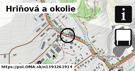 Hriňová a okolie